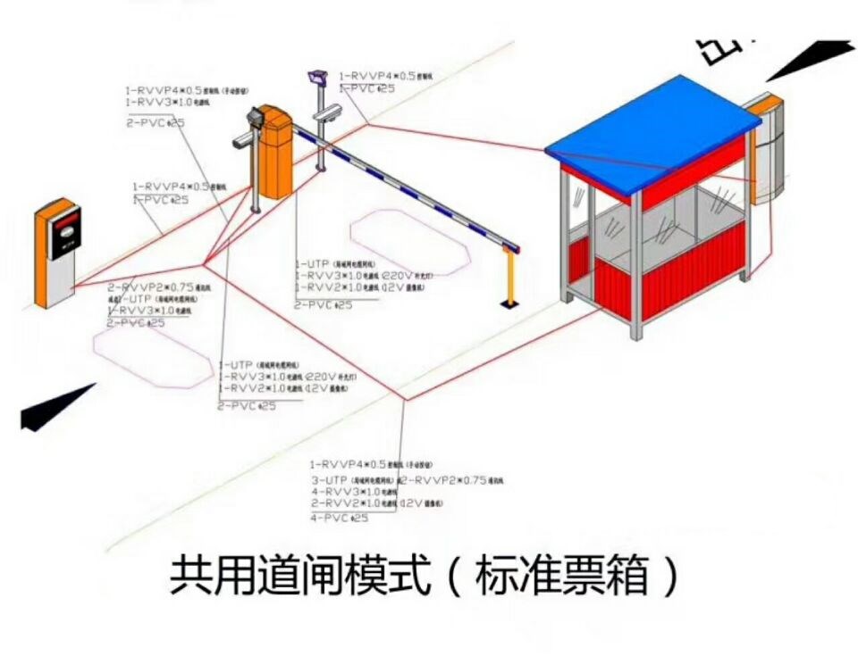 台安县单通道模式停车系统