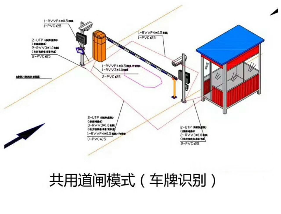 台安县单通道车牌识别系统施工